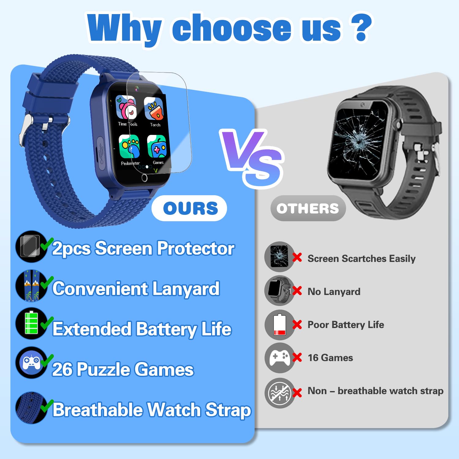 Kids Smart Watch For Boys Age 5-12, Kids Watch With 26 Games, Camera Music Player Pedometer Habit Tracking Hd Touchscreen Flashl